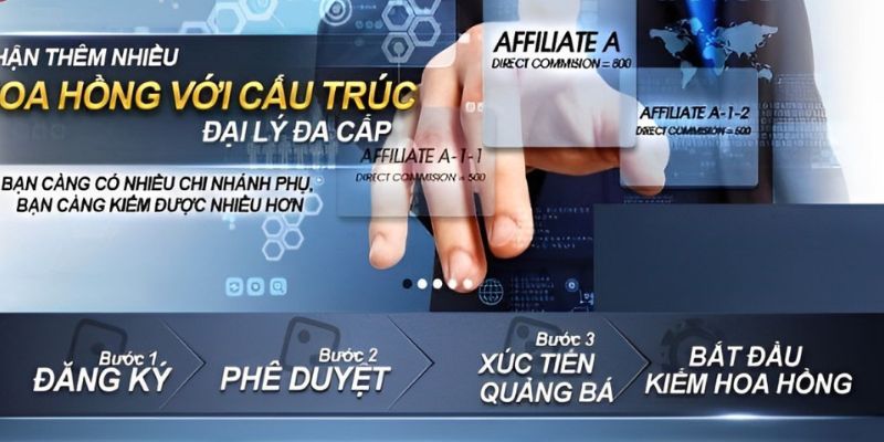 Tại sao đại lý vnxoso là mục tiêu của nhiều người chơi?